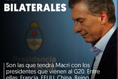 Los objetivos de la Argentina en el G20