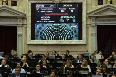 Diputados dio media sanción a la Ley de Góndolas para combatir prácticas monopólicas