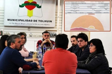 Salariazo para Intendente y concejales de Tolhuin, cobraran casi dos millones y medio